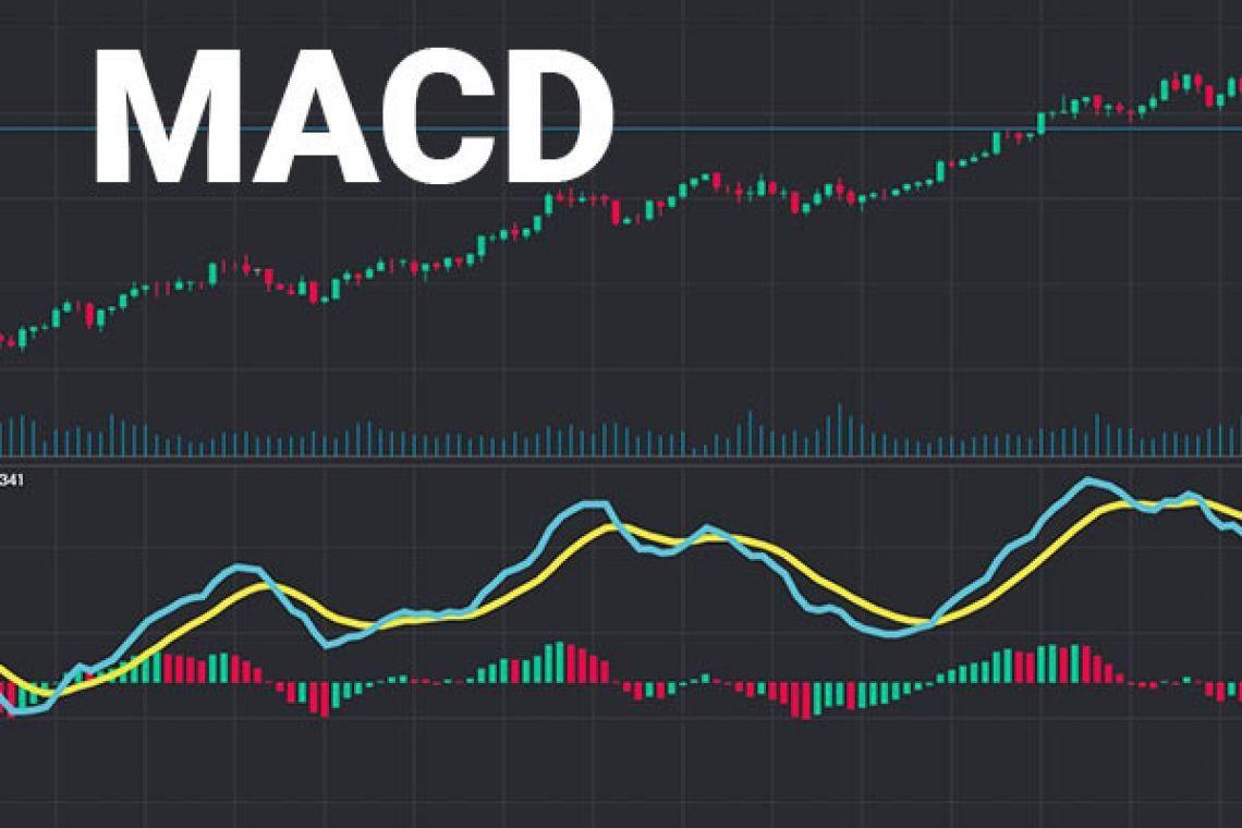 Macd. MACD (moving average Convergence/Divergence) – индикатор. Индикатор макди. Индикатор MRC. MACD (moving average Convergence Divergence)..