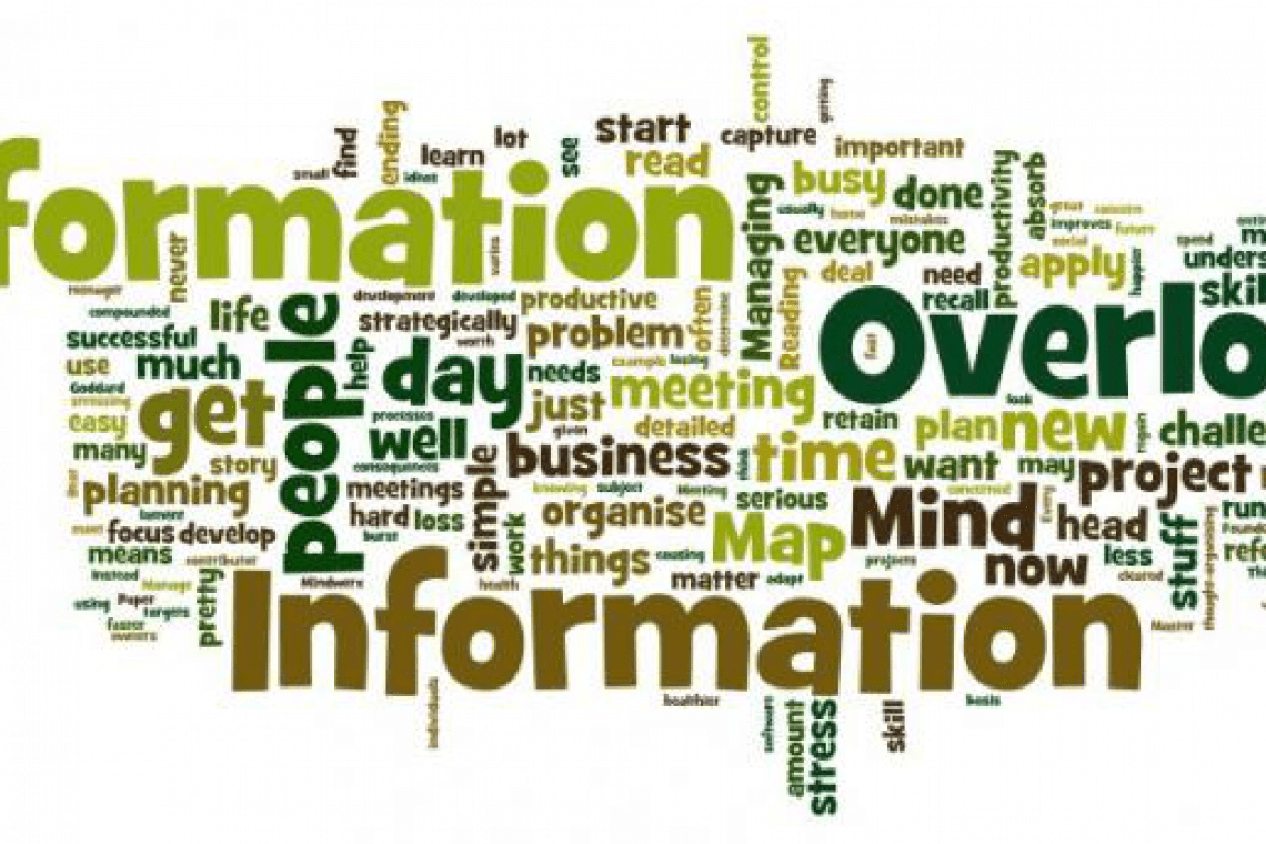 Applied problems. Information Overload. Information overloading. Information Overload solutions. Overload перевод.