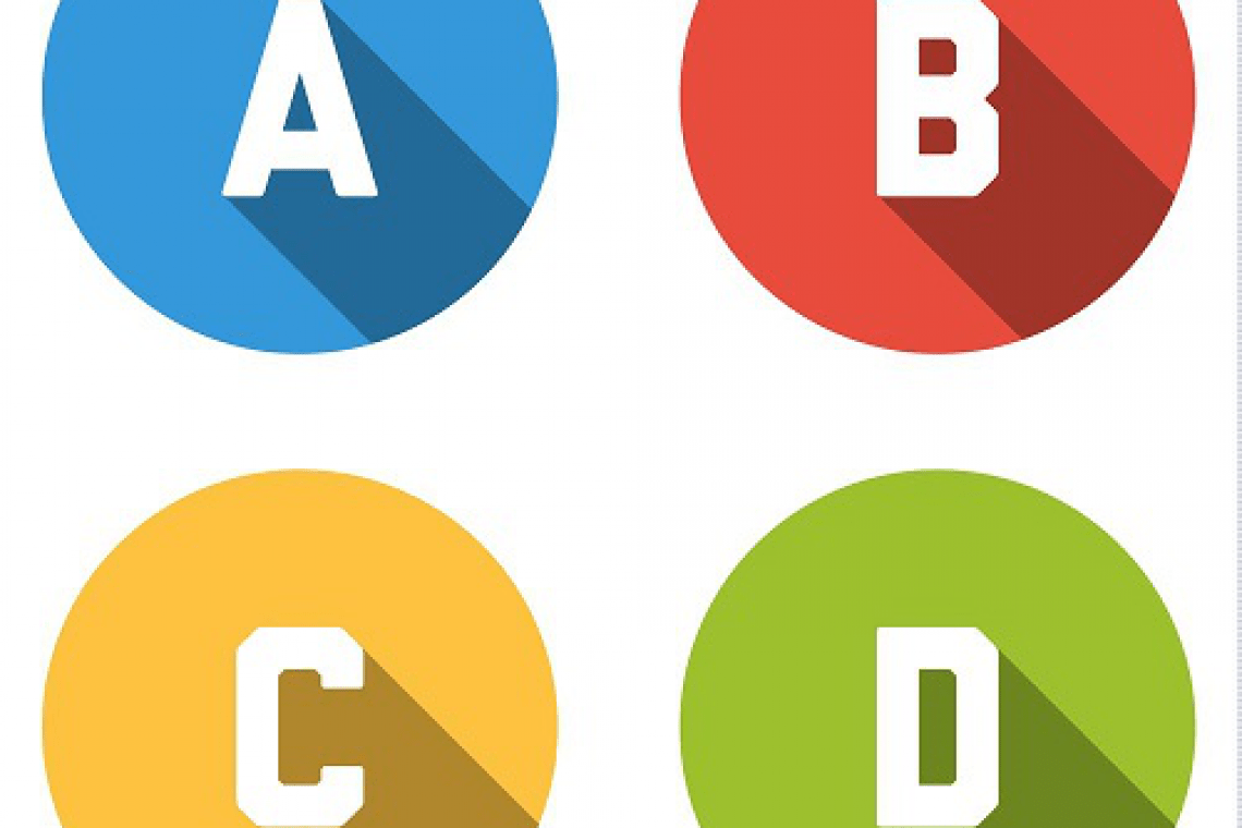 Тенденции c b. A B C D. Y X B A кнопки. Значки категорий a b c. A.C.A.B картинки.